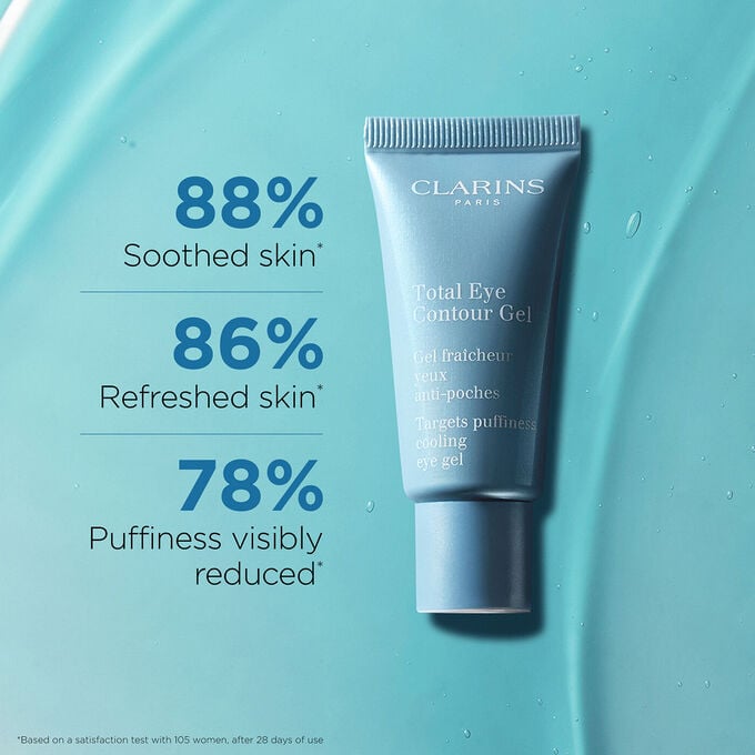 Total Eye Blue Gel