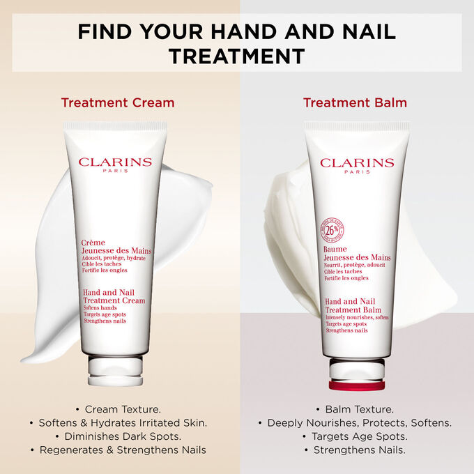 Hand and Nail Treatment Balm