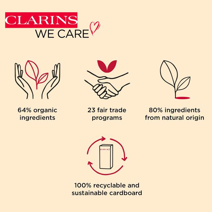Clarins promotes sustainability with 64% organic ingredients, 23 fair trade initiatives, and fully recyclable packaging.