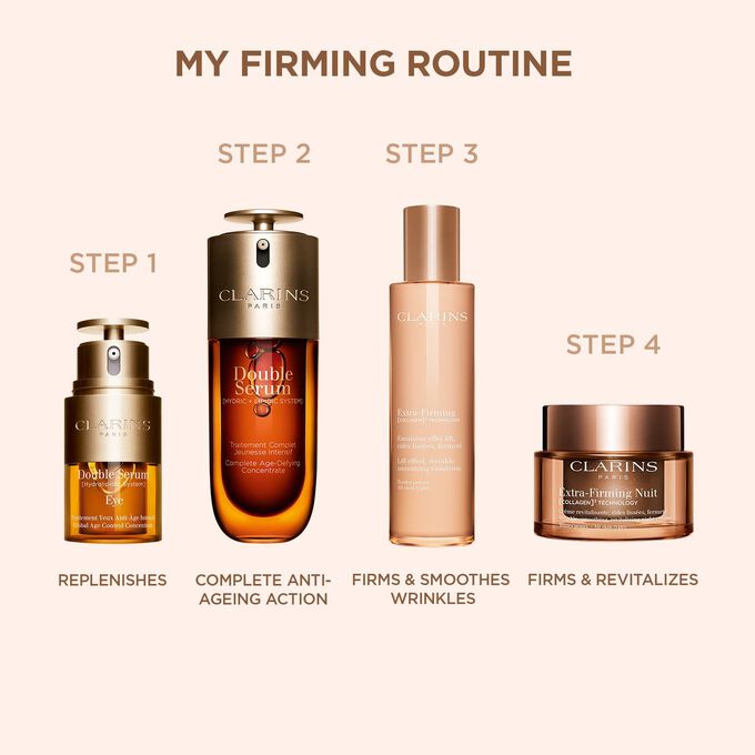 Clarins facial firming skincare routine with one eye serum, one anti-aging serum, and one firming emulsion and an anti-wrinkle cream