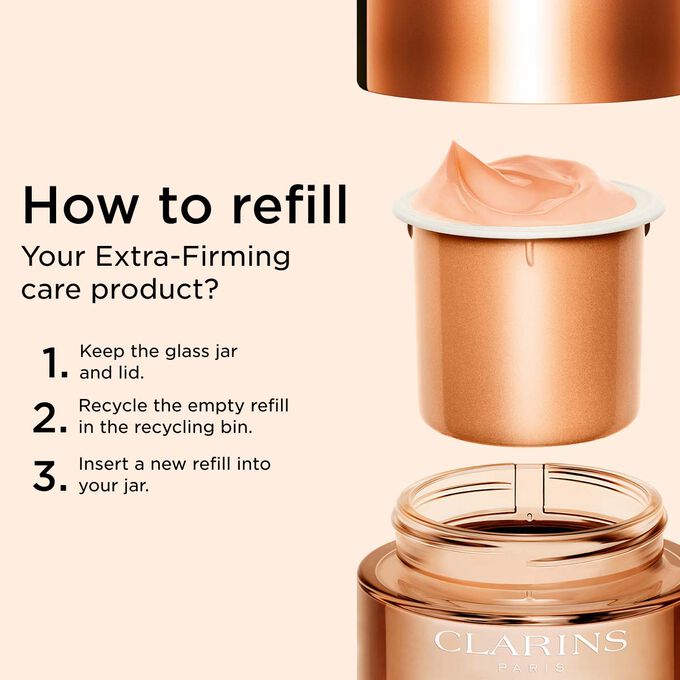 Illustration explaining how to recycle your Extra-Firming care product, showcasing the different steps to follow for proper recycling