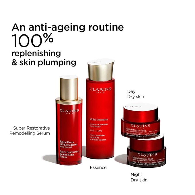 Super-Restorative anti-ageing routine with Remodelling Serum, Essence, Day and Night creams